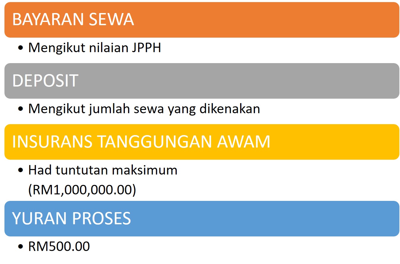Jenis-jenis tanah
